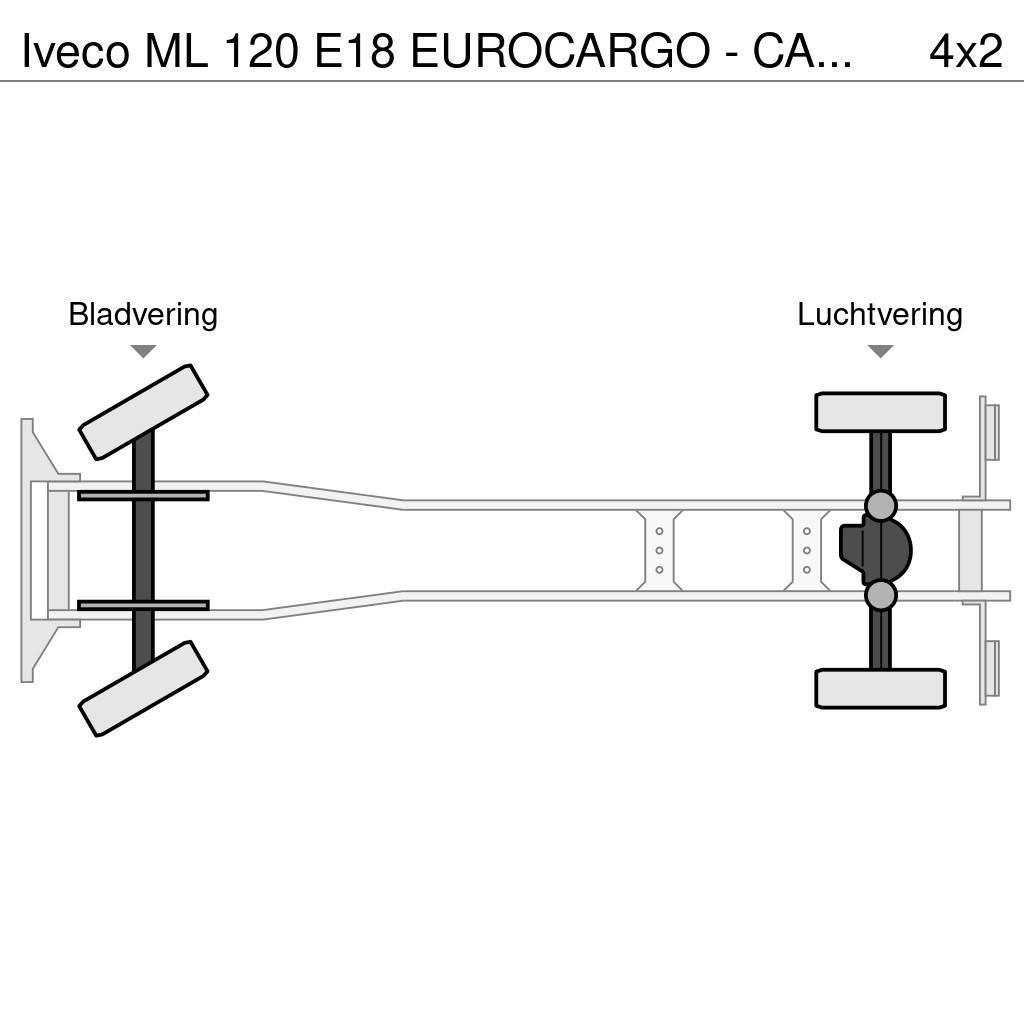 Iveco ML 120 E18 EUROCARGO - CARRIER XARIOS 600 - LAMBER Vilkikai šaldytuvai