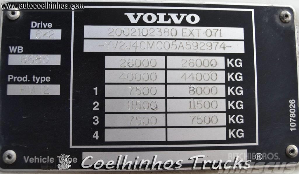 Volvo FM 12 - 380 Sunkvežimiai su dengtu kėbulu