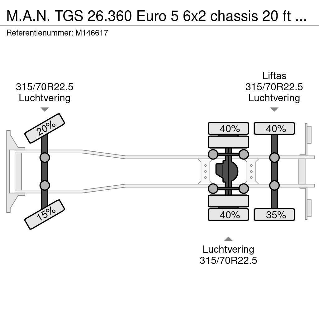 MAN TGS 26.360 Euro 5 6x2 chassis 20 ft + ADR Važiuoklė su kabina
