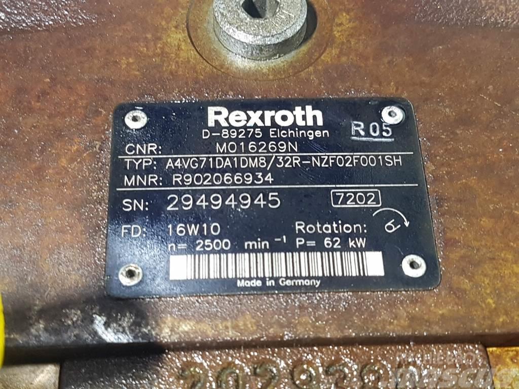 Rexroth A4VG71DA1DM8/32R-R902066934-Drive pump/Fahrpumpe Hidraulikos įrenginiai