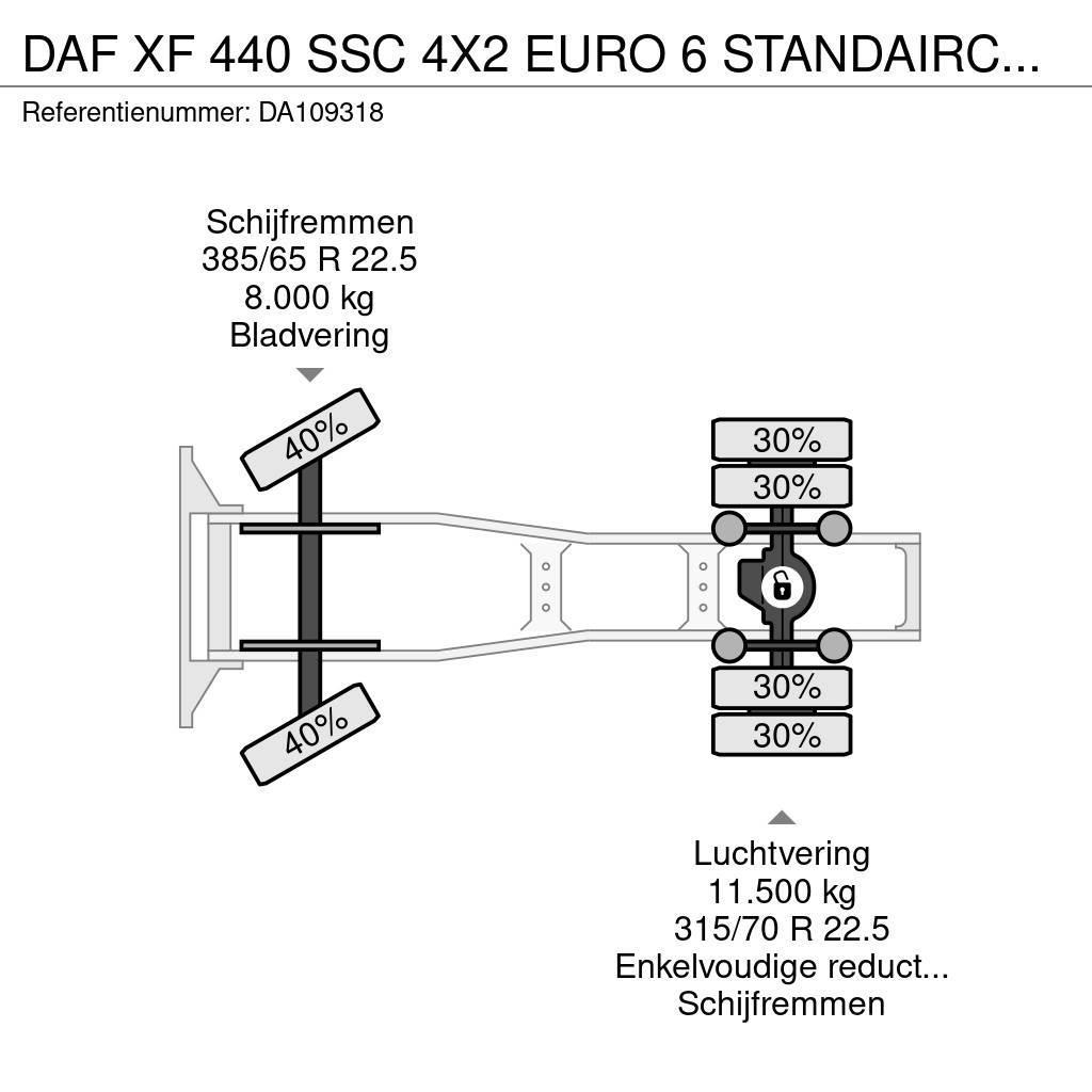 DAF XF 440 SSC 4X2 EURO 6 STANDAIRCO APK Naudoti vilkikai