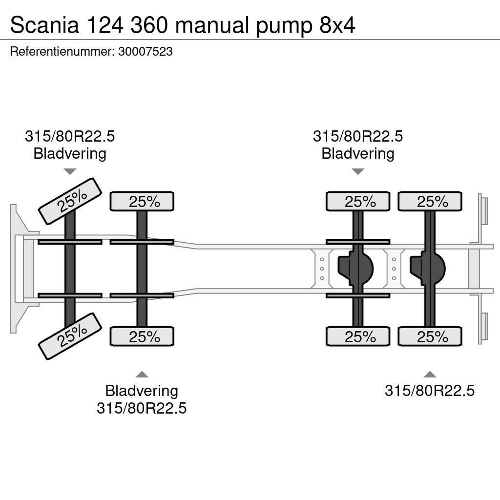 Scania 124 360 manual pump 8x4 Betonvežiai