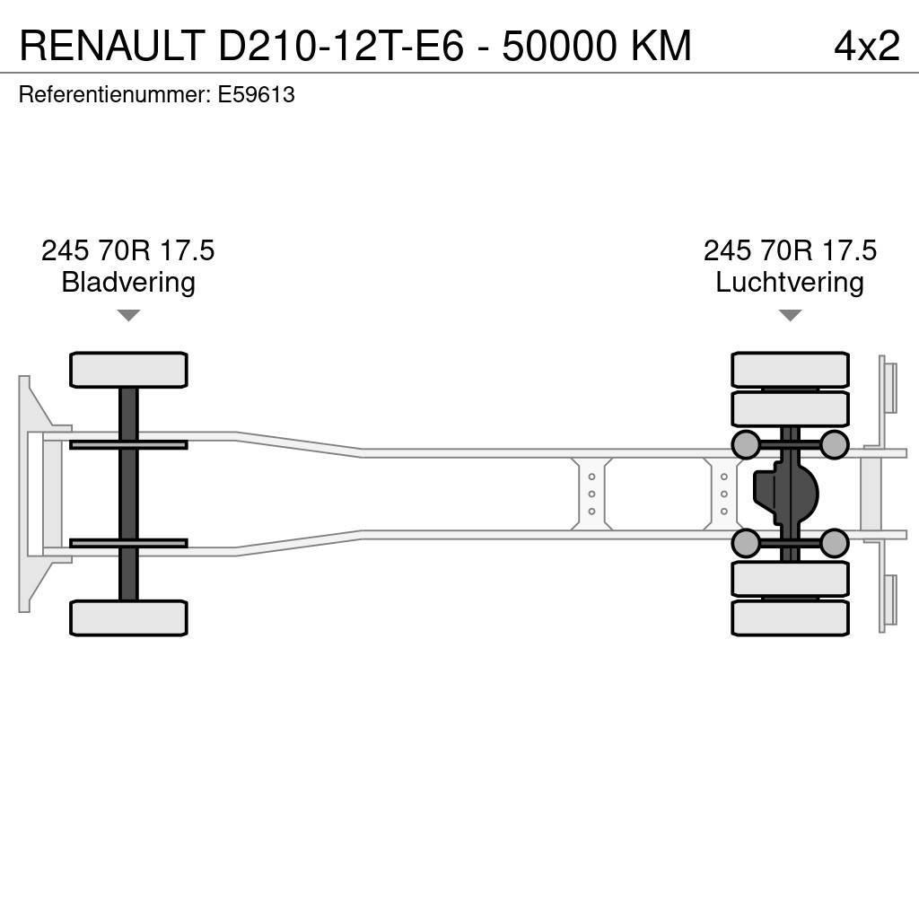 Renault D210-12T-E6 - 50000 KM Sunkvežimiai su dengtu kėbulu