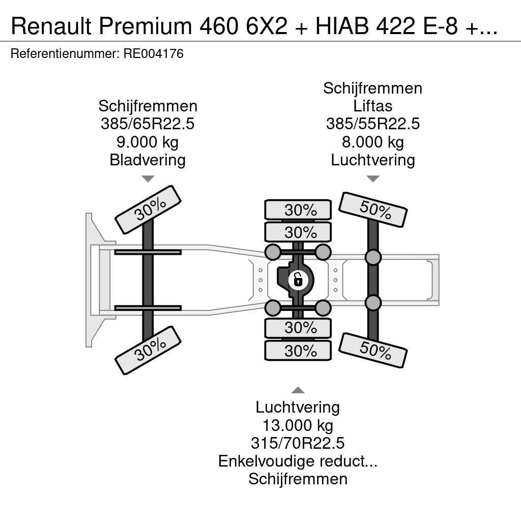 Renault Premium 460 6X2 + HIAB 422 E-8 + REMOTE CONTROL Naudoti vilkikai