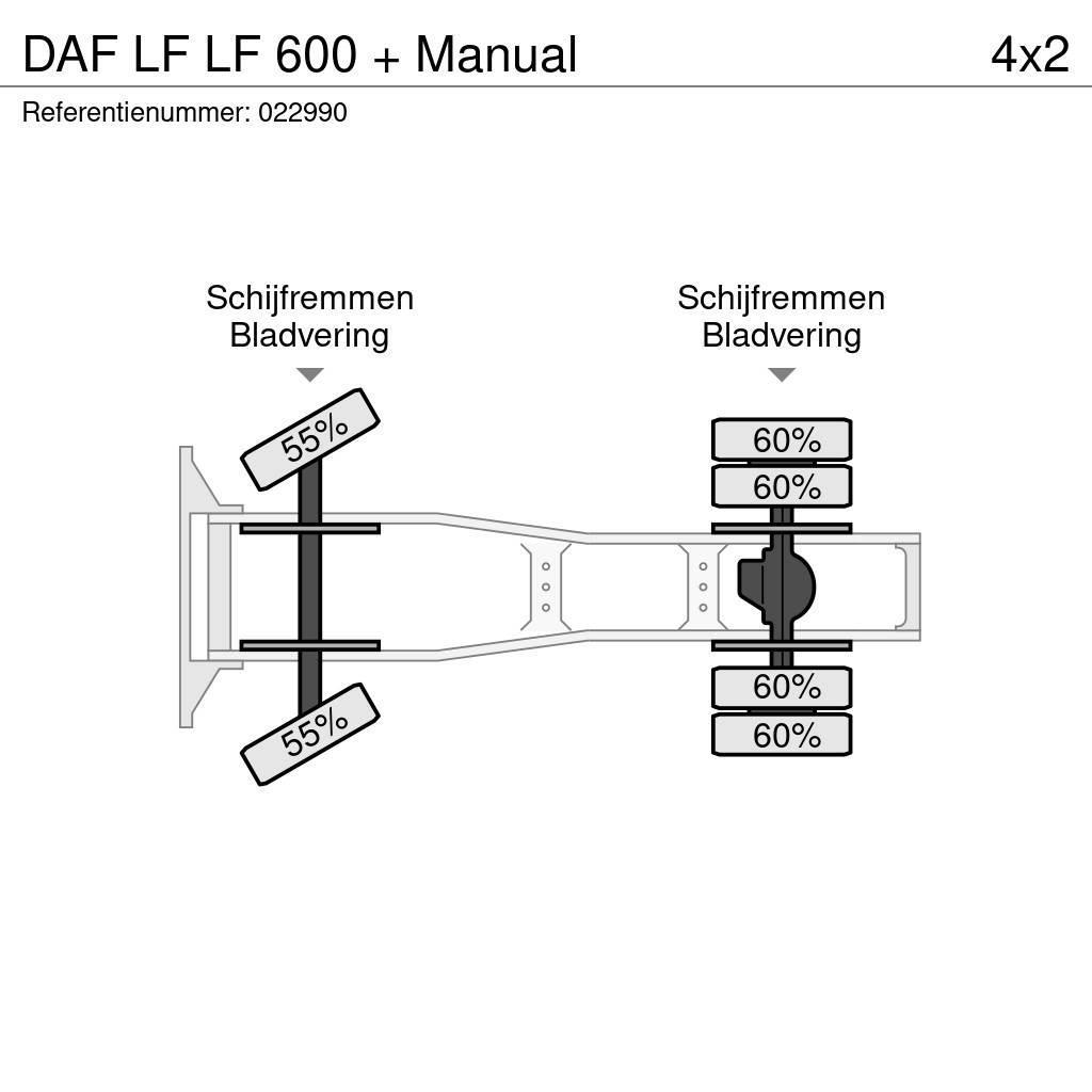 DAF LF LF 600 + Manual Naudoti vilkikai