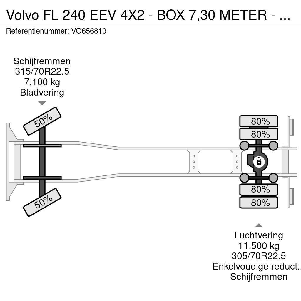 Volvo FL 240 EEV 4X2 - BOX 7,30 METER - 18 TON + DHOLLAN Sunkvežimiai su dengtu kėbulu