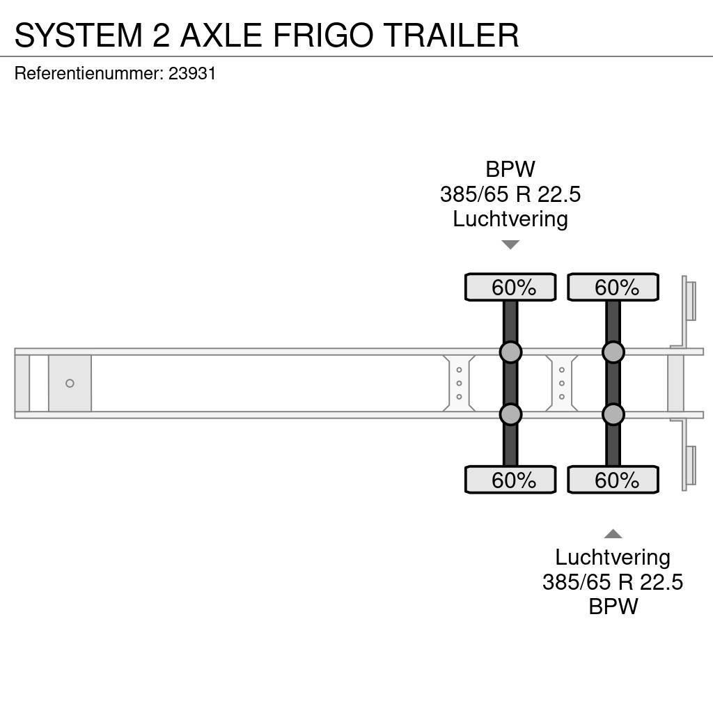  System 2 AXLE FRIGO TRAILER Puspriekabės su izoterminiu kėbulu