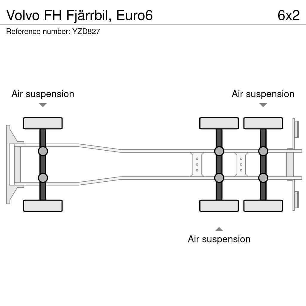 Volvo FH Fjärrbil, Euro6 Sunkvežimiai su dengtu kėbulu