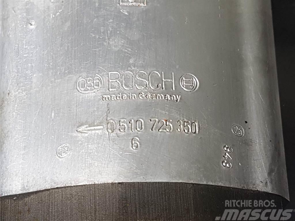 Bosch 0510 725 350 - Atlas - Gearpump/Zahnradpumpe Hidraulikos įrenginiai