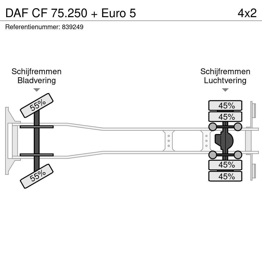 DAF CF 75.250 + Euro 5 Važiuoklė su kabina