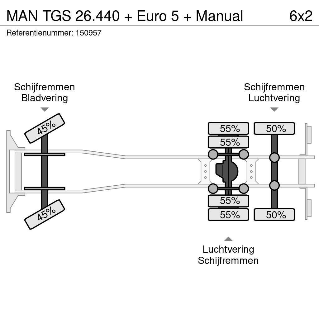 MAN TGS 26.440 + Euro 5 + Manual Priekabos su tentu