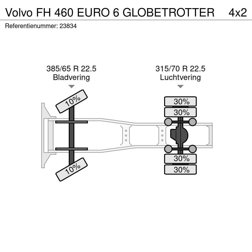 Volvo FH 460 EURO 6 GLOBETROTTER Naudoti vilkikai