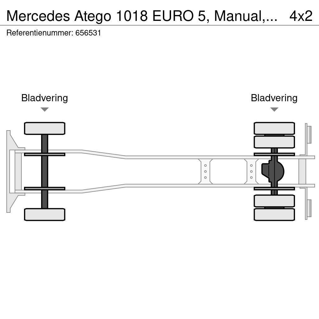 Mercedes-Benz Atego 1018 EURO 5, Manual, Fire damage Sunkvežimiai su dengtu kėbulu
