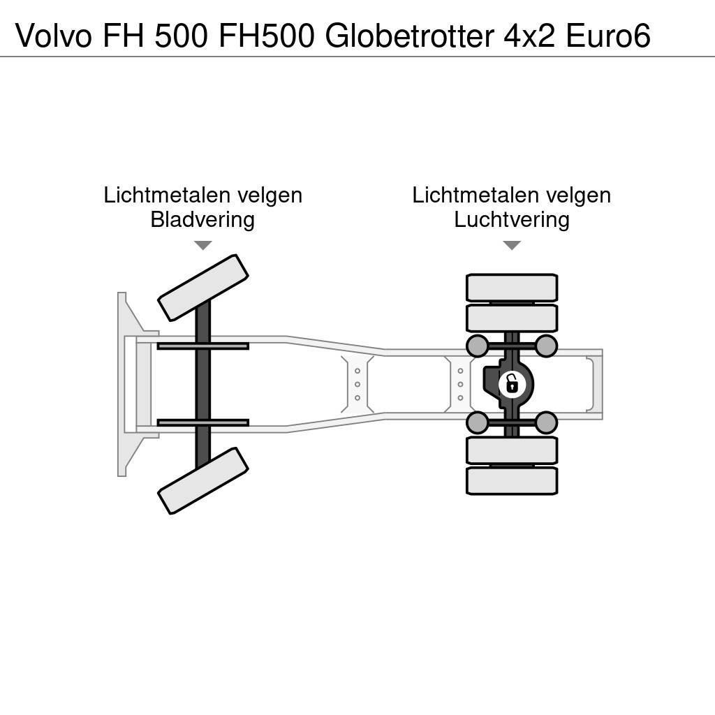 Volvo FH 500 FH500 Globetrotter 4x2 Euro6 Naudoti vilkikai