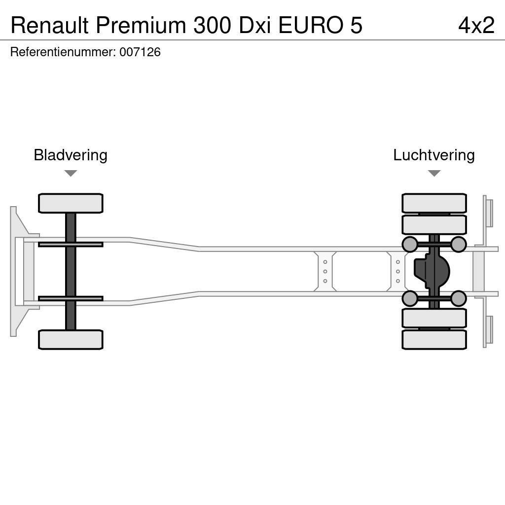 Renault Premium 300 Dxi EURO 5 Sunkvežimiai su dengtu kėbulu