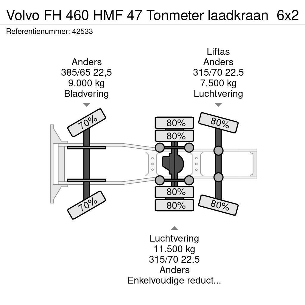 Volvo FH 460 HMF 47 Tonmeter laadkraan Tractor Units