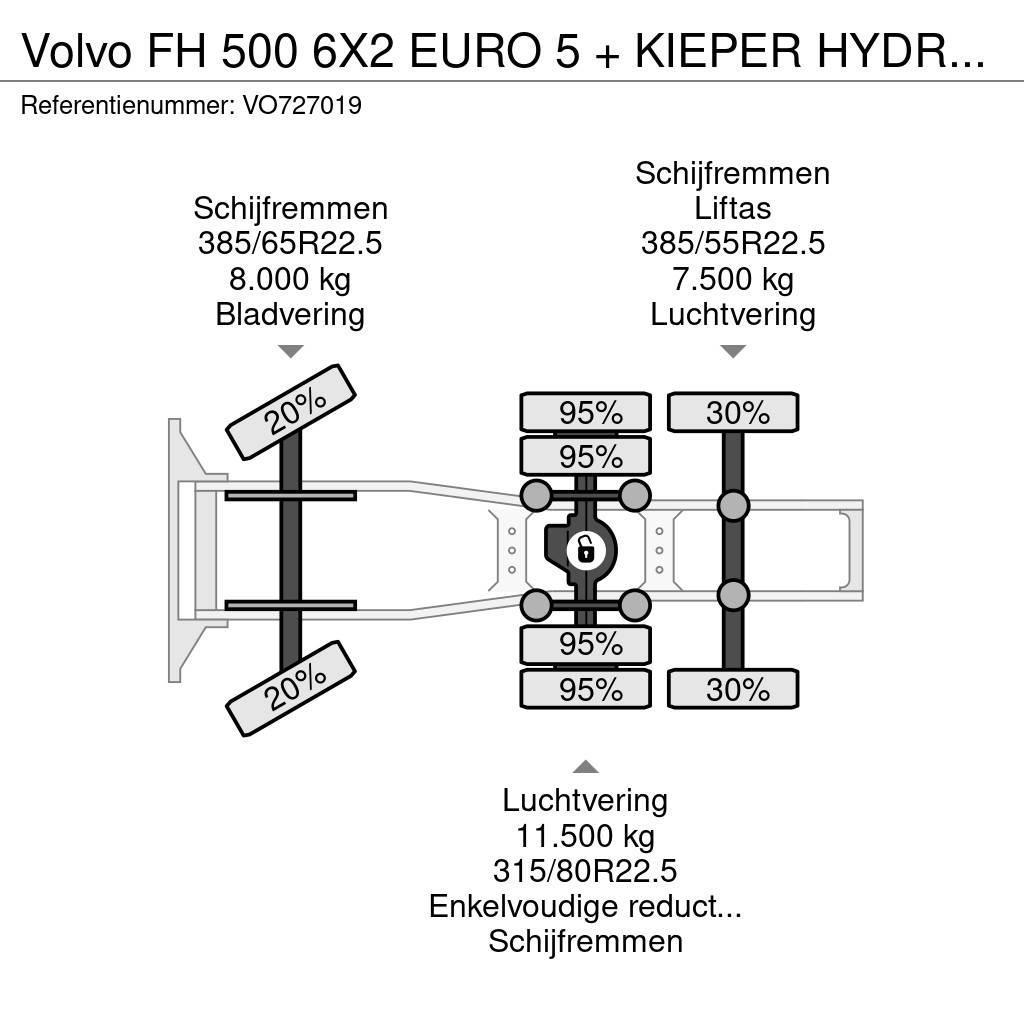 Volvo FH 500 6X2 EURO 5 + KIEPER HYDRAULIEK Naudoti vilkikai