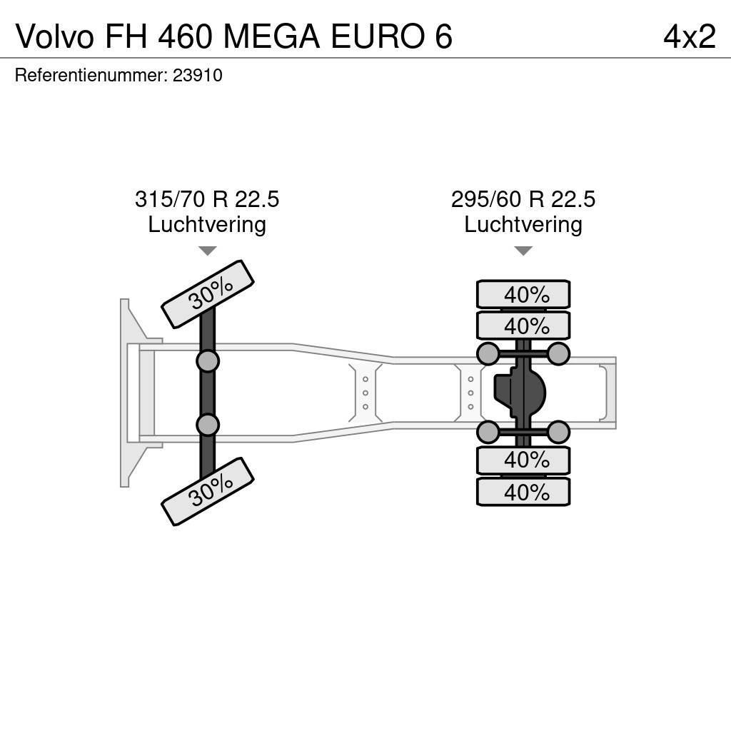 Volvo FH 460 MEGA EURO 6 Naudoti vilkikai