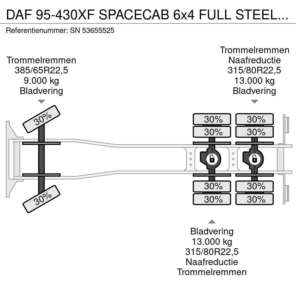 DAF 95-430XF SPACECAB 6x4 FULL STEEL WITH OPEN BODY (E Platformos/ Pakrovimas iš šono