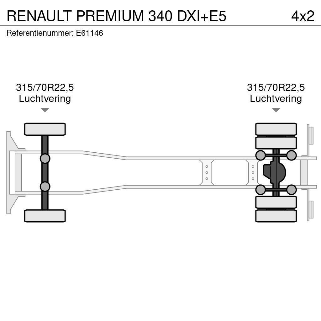 Renault PREMIUM 340 DXI+E5 Sunkvežimiai su dengtu kėbulu