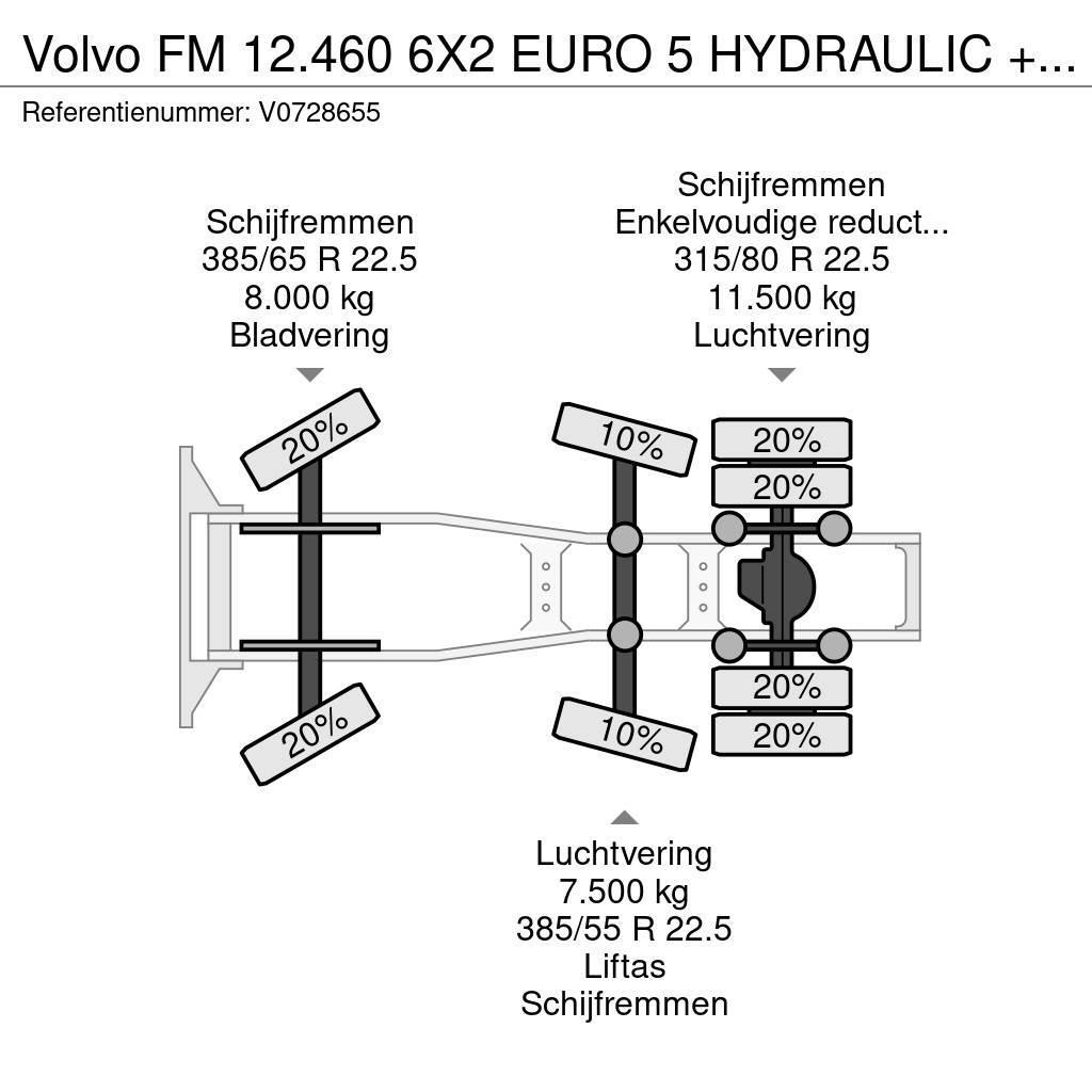 Volvo FM 12.460 6X2 EURO 5 HYDRAULIC + i-Shift APK Naudoti vilkikai