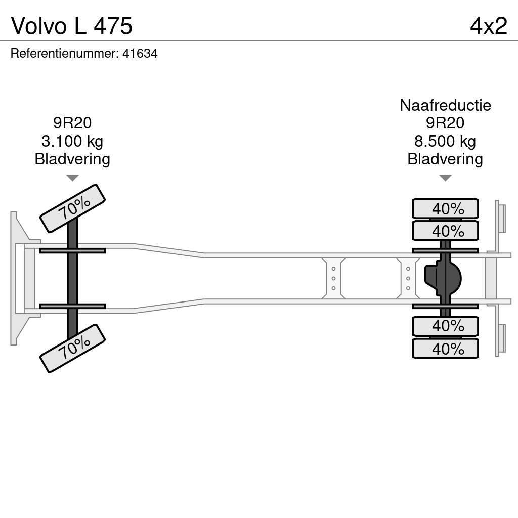 Volvo L 475 Platformos/ Pakrovimas iš šono