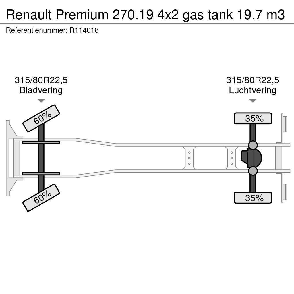 Renault Premium 270.19 4x2 gas tank 19.7 m3 Automobilinės cisternos
