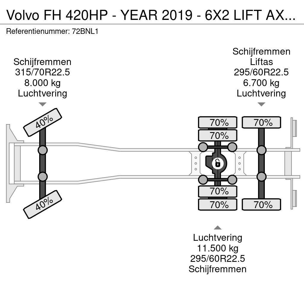 Volvo FH 420HP - YEAR 2019 - 6X2 LIFT AXLE - 307.000KM - Važiuoklė su kabina