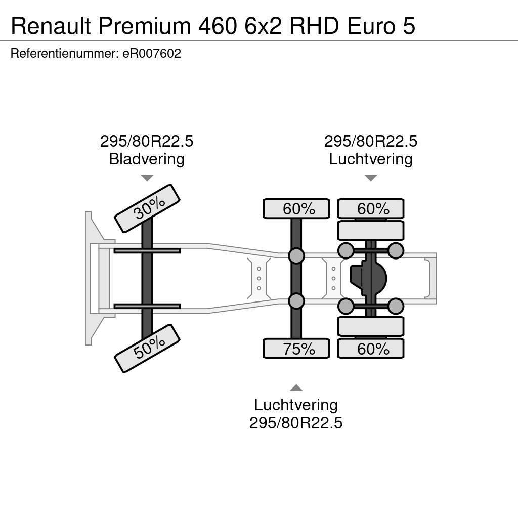 Renault Premium 460 6x2 RHD Euro 5 Naudoti vilkikai