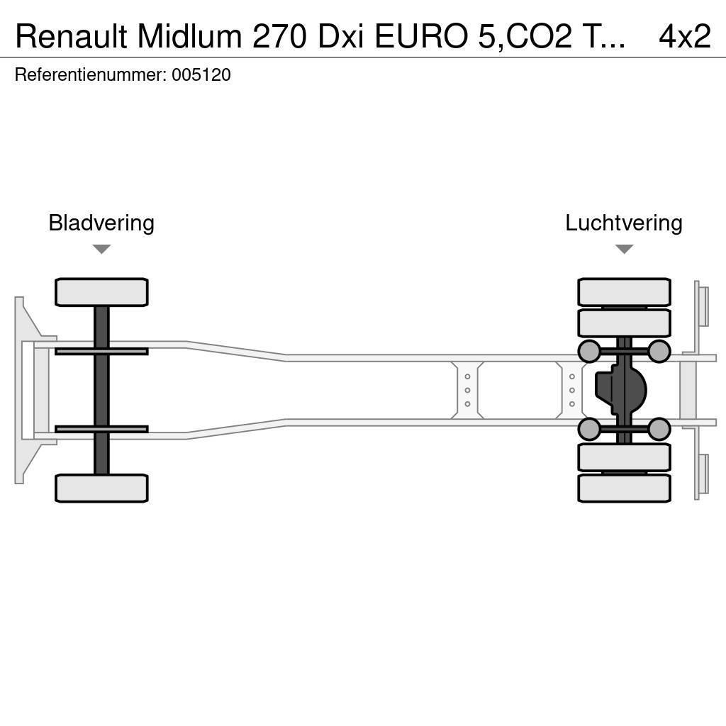 Renault Midlum 270 Dxi EURO 5,CO2 Transport, 2000 Liter, 3 Automobilinės cisternos
