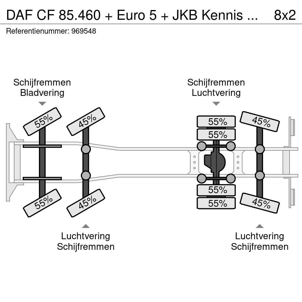 DAF CF 85.460 + Euro 5 + JKB Kennis Type 20.000 Crane Platformos/ Pakrovimas iš šono