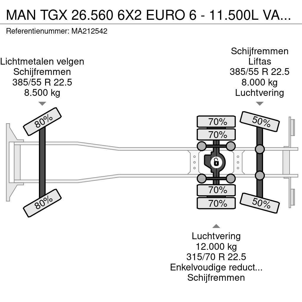 MAN TGX 26.560 6X2 EURO 6 - 11.500L VACUUM CLEANER - 2 Kombinuotos paskirties / vakuuminiai sunkvežimiai