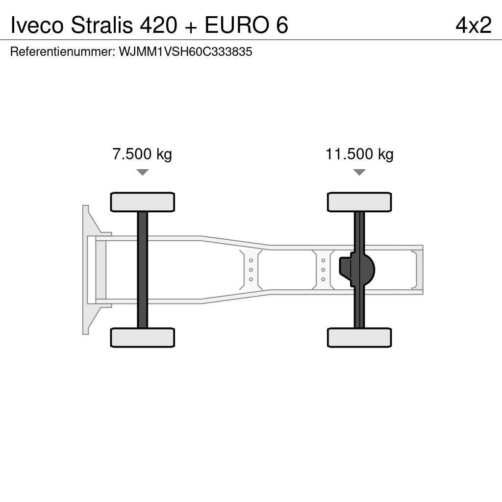 Iveco Stralis 420 + EURO 6 Naudoti vilkikai