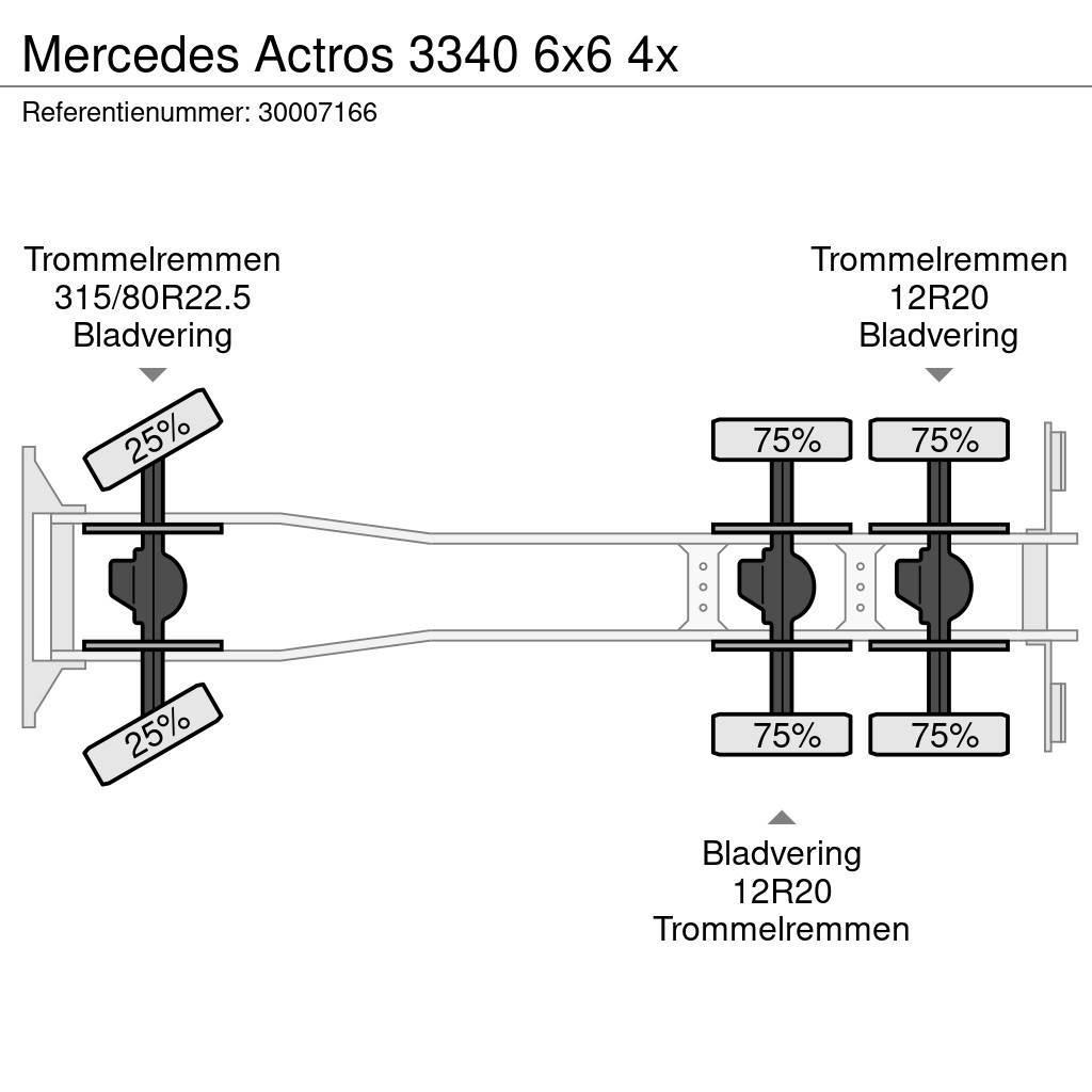 Mercedes-Benz Actros 3340 6x6 4x Savivarčių priekabų vilkikai