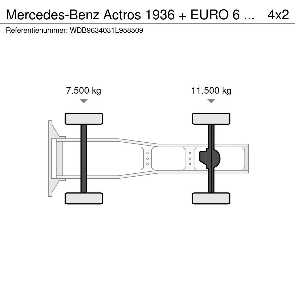 Mercedes-Benz Actros 1936 + EURO 6 + VERY CLEAN Naudoti vilkikai