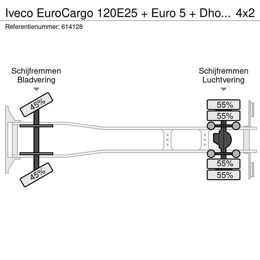 Iveco EuroCargo 120E25 + Euro 5 + Dhollandia Lift + Ther Vilkikai šaldytuvai