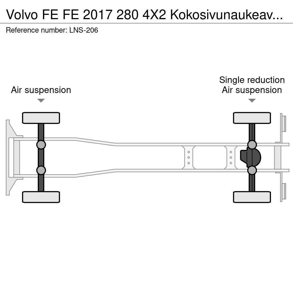 Volvo FE Sunkvežimiai su dengtu kėbulu