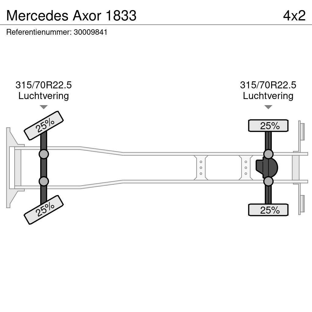 Mercedes-Benz Axor 1833 Priekabos su tentu