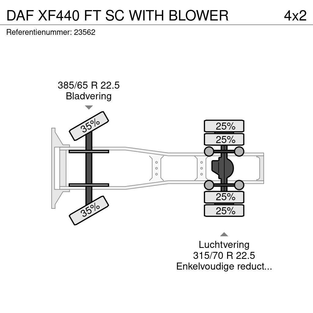 DAF XF440 FT SC WITH BLOWER Naudoti vilkikai