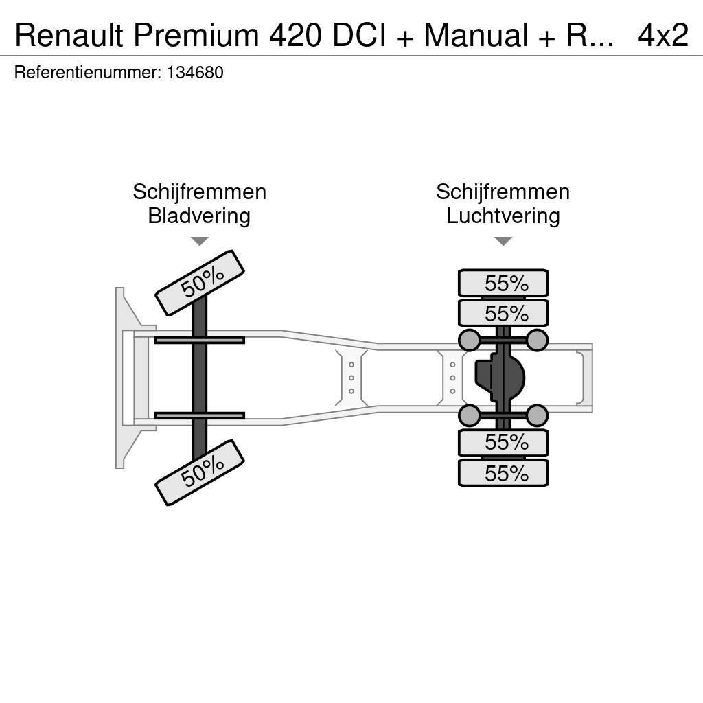 Renault Premium 420 DCI + Manual + Retarder Naudoti vilkikai