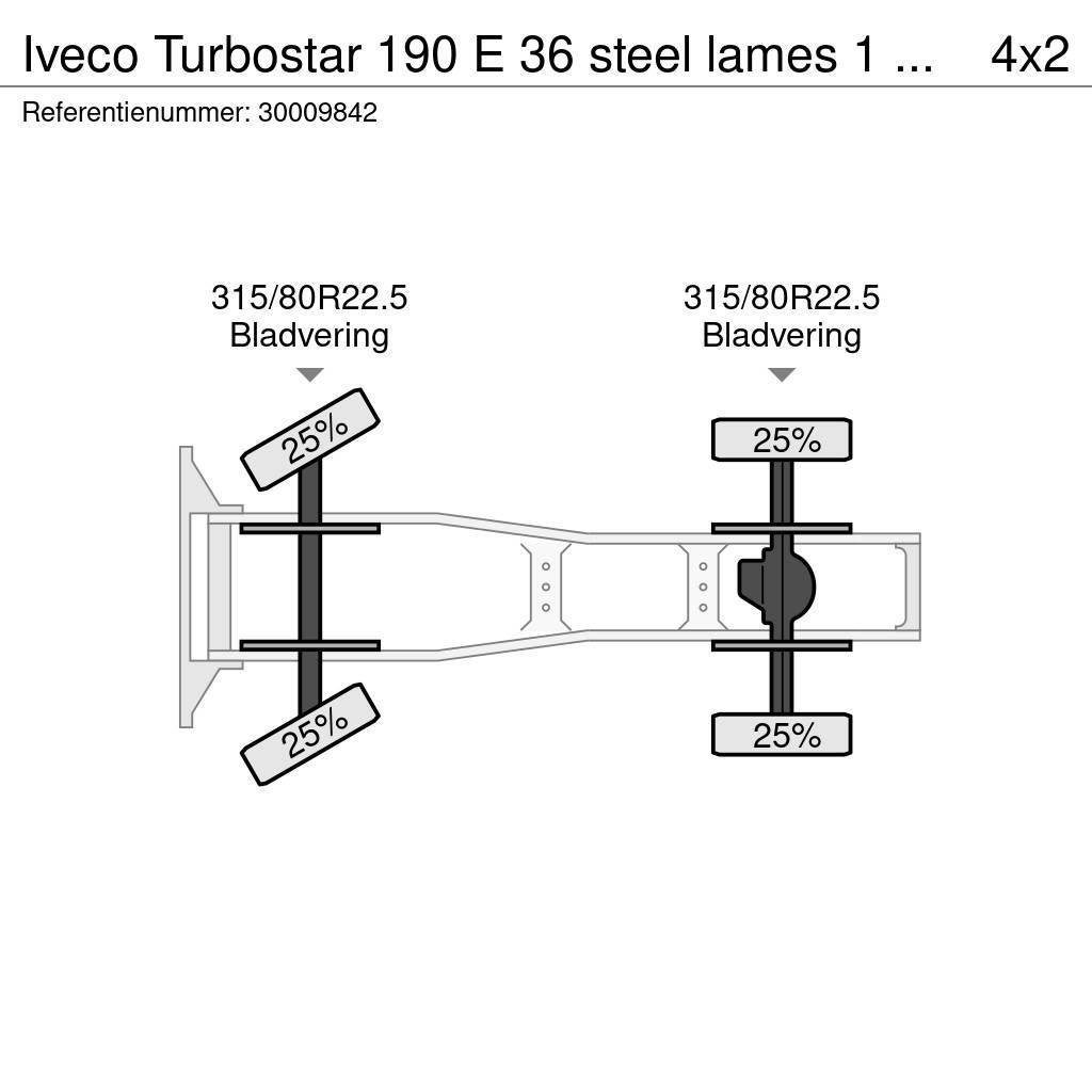 Iveco Turbostar 190 E 36 steel lames 1 hand Naudoti vilkikai