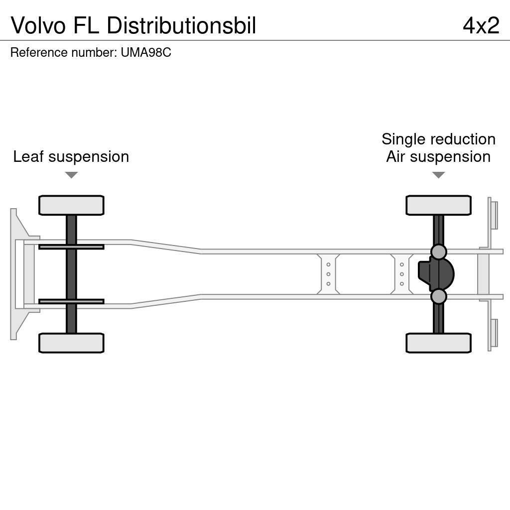 Volvo FL Distributionsbil Sunkvežimiai su dengtu kėbulu