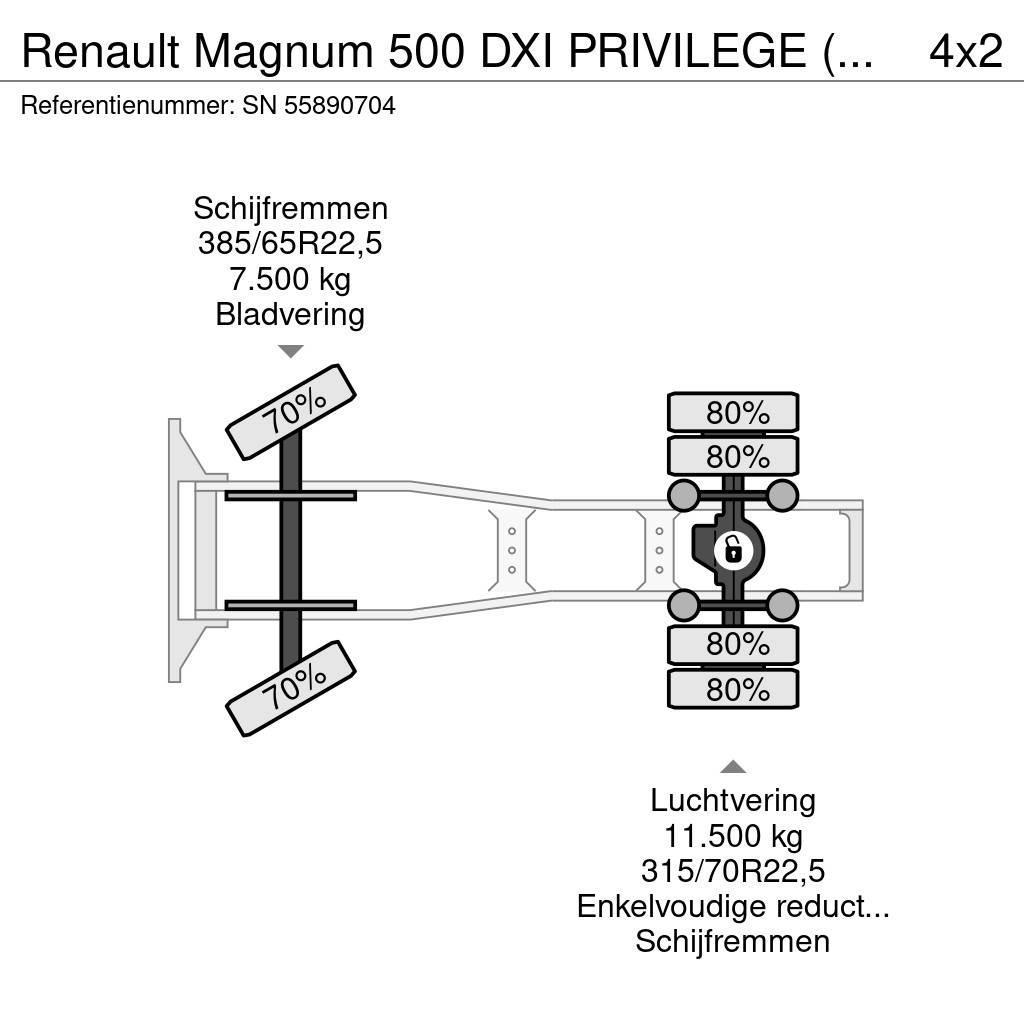 Renault Magnum 500 DXI PRIVILEGE (MANUAL GEARBOX / ZF-INTA Naudoti vilkikai