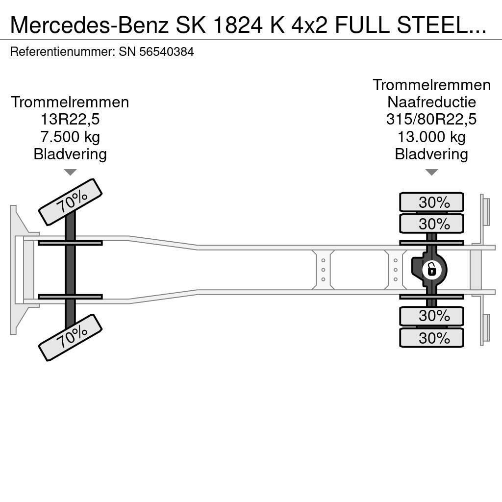 Mercedes-Benz SK 1824 K 4x2 FULL STEEL CHASSIS WITH ATLAS CONTAI Savivarčiai