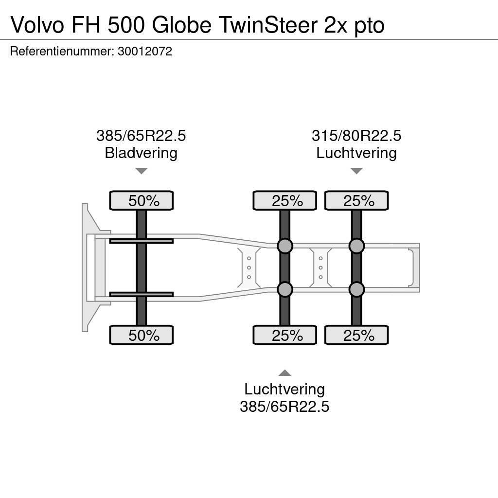 Volvo FH 500 Globe TwinSteer 2x pto Naudoti vilkikai