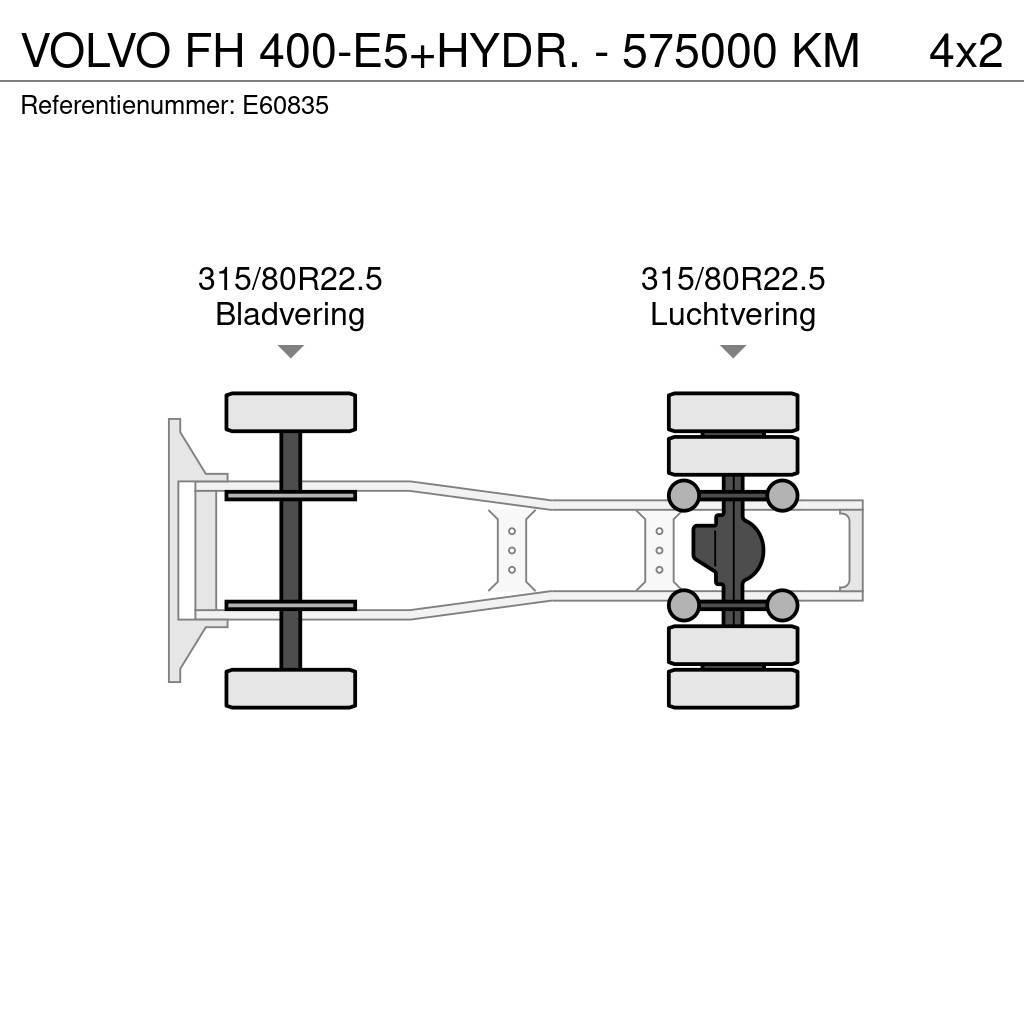 Volvo FH 400-E5+HYDR. - 575000 KM Naudoti vilkikai