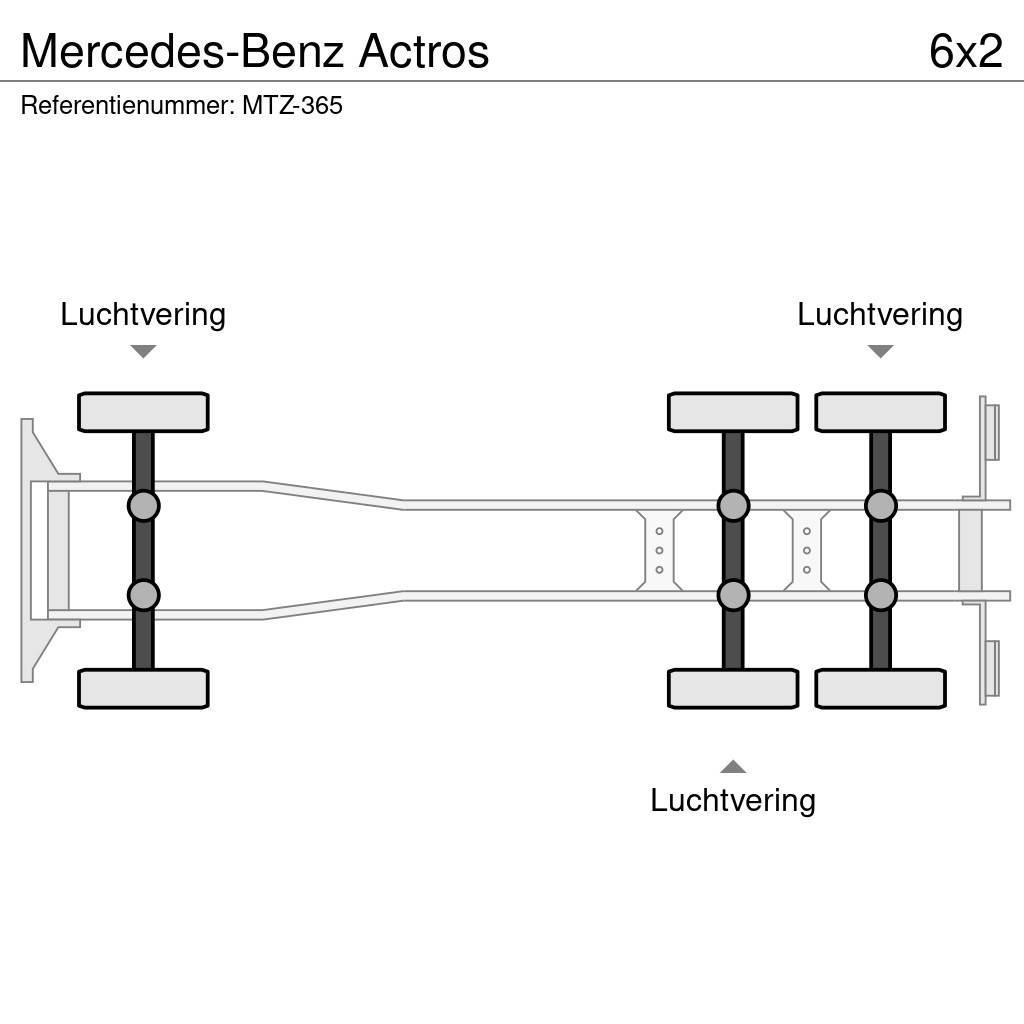 Mercedes-Benz Actros Sunkvežimiai su dengtu kėbulu