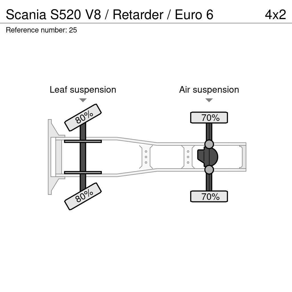 Scania S520 V8 / Retarder / Euro 6 Naudoti vilkikai