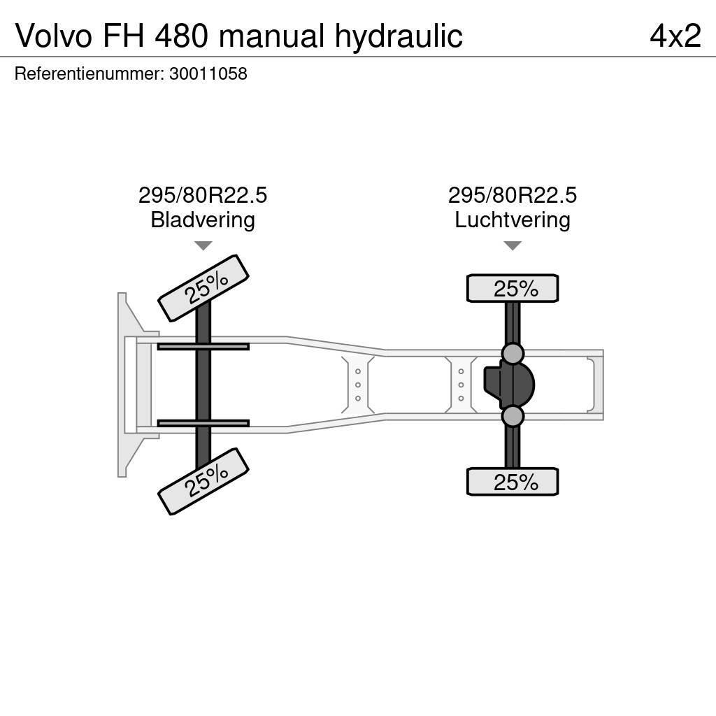 Volvo FH 480 manual hydraulic Naudoti vilkikai