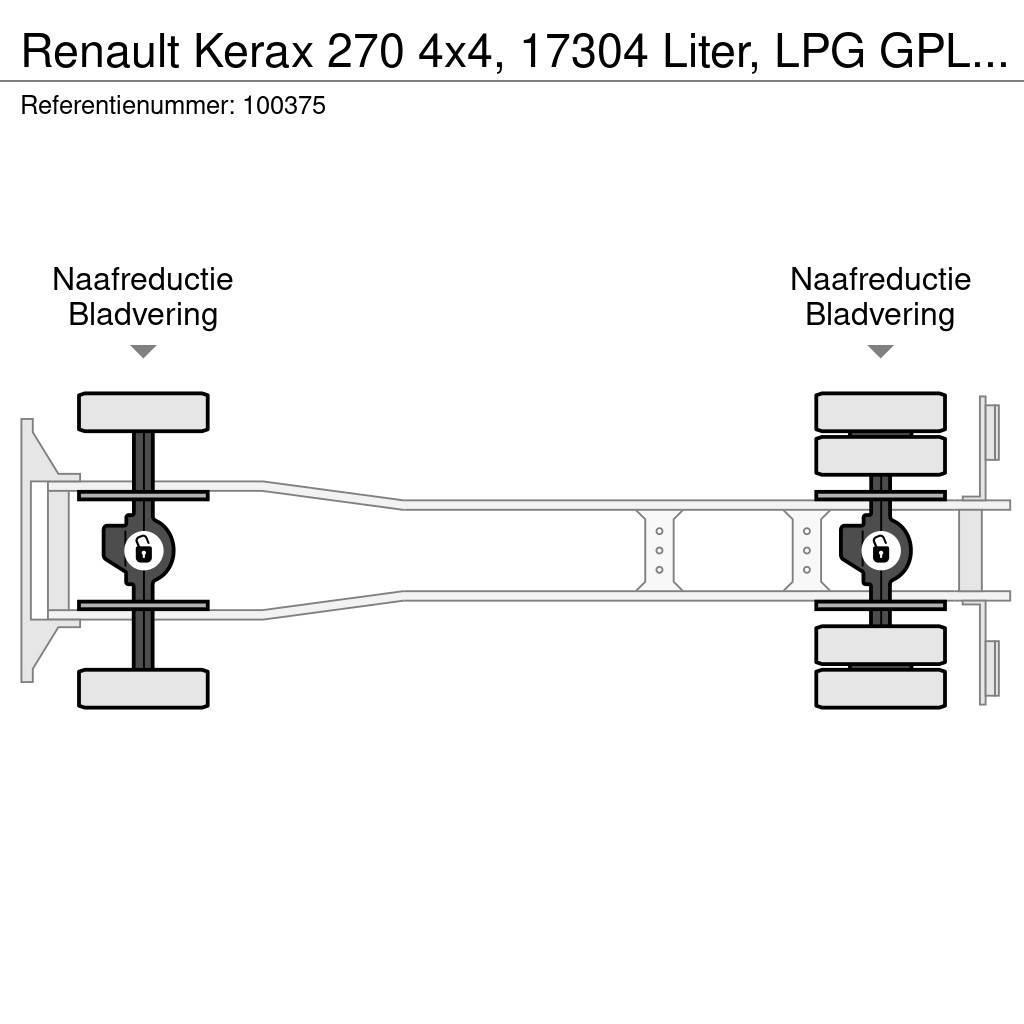 Renault Kerax 270 4x4, 17304 Liter, LPG GPL, Gastank, Manu Automobilinės cisternos